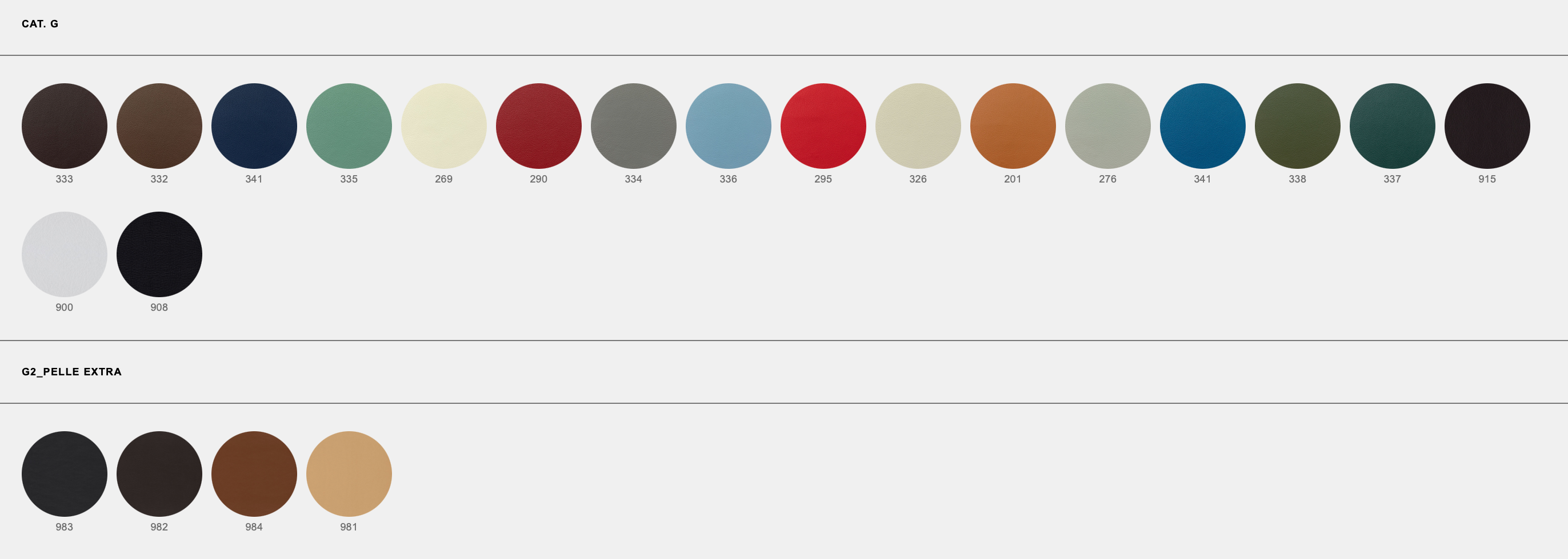 Wanders' Tulip Armchair poltrona