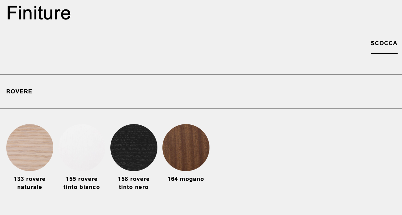 Tate Wood Stool sgabello