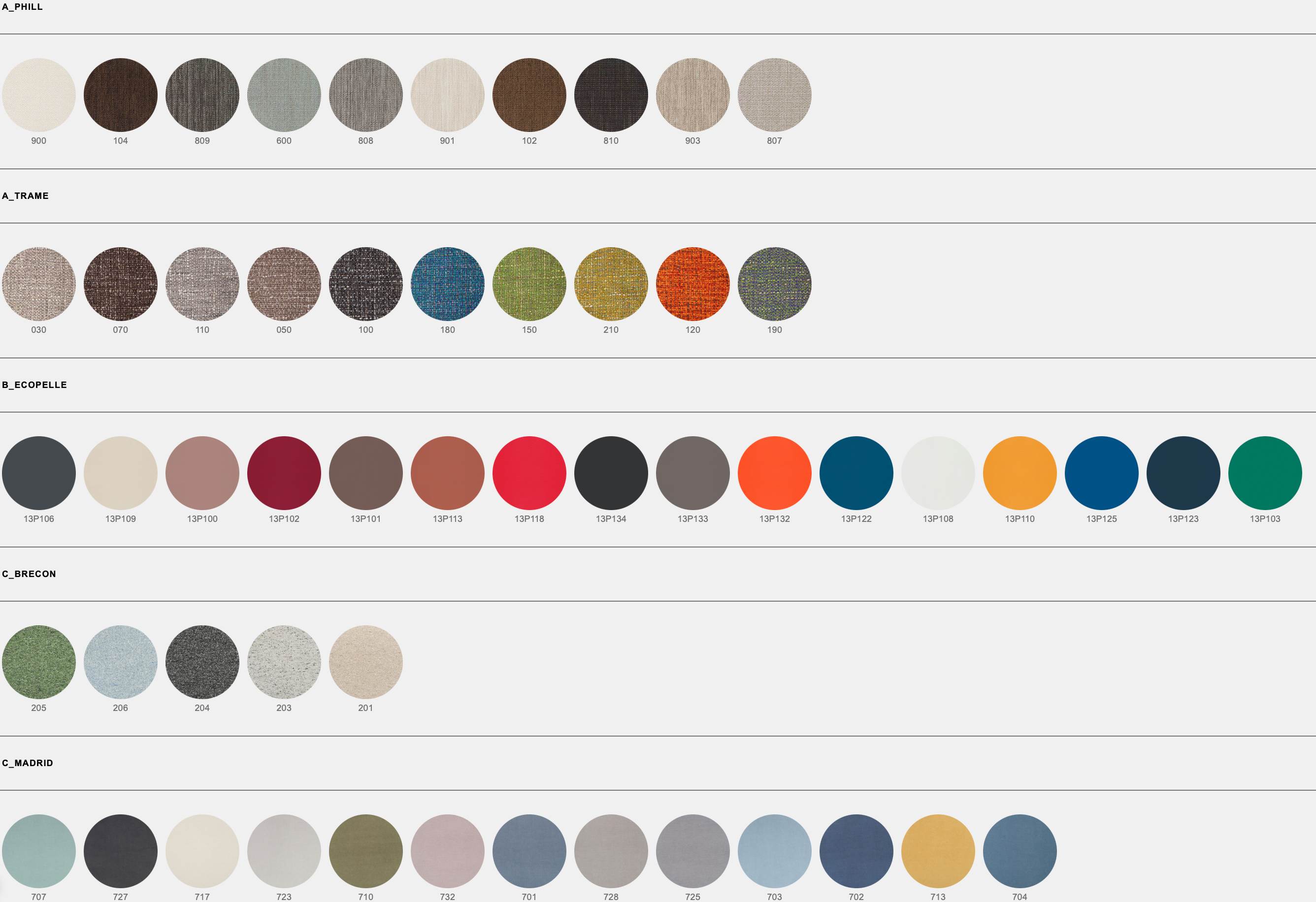 Hi Pad Stool sgabello