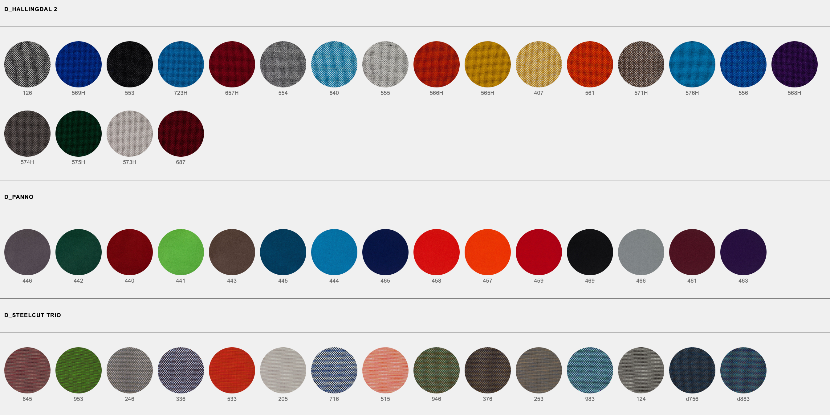 Hi Pad Stool sgabello