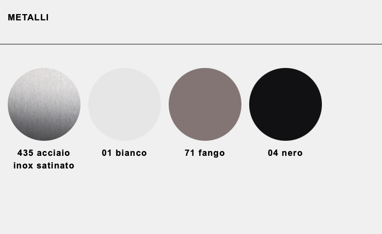 Morrison Stool sgabello