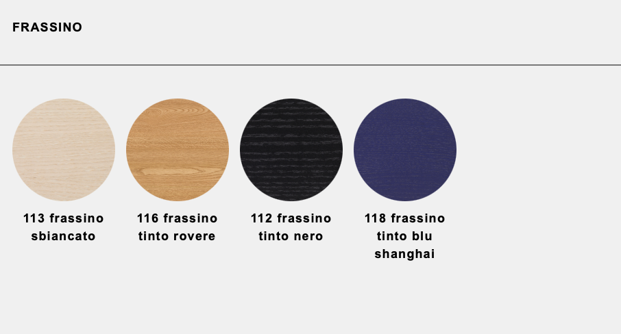 Newood Stool sgabello