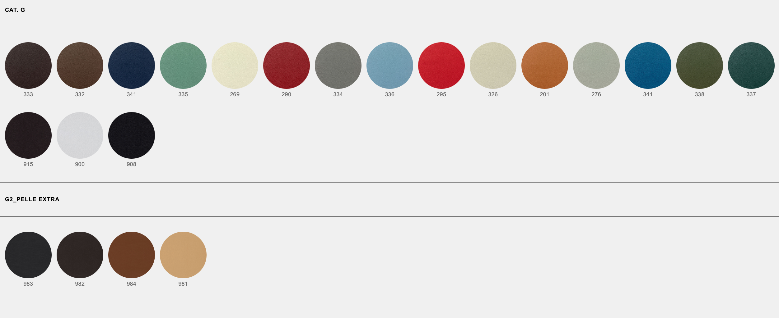 Newood Stool sgabello