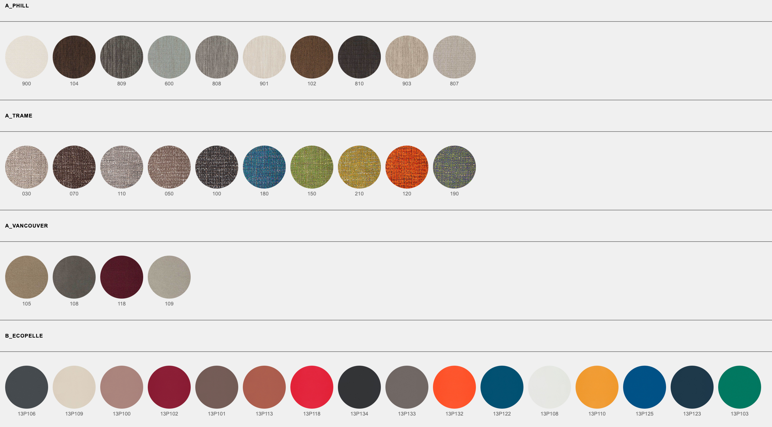 Newood Stool sgabello