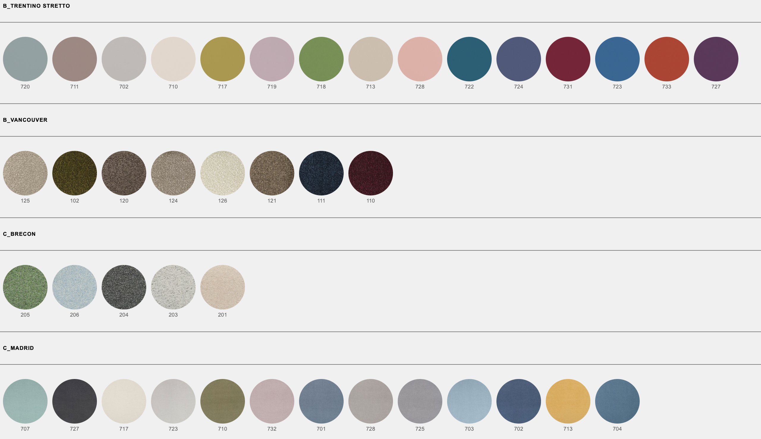 Newood Stool sgabello