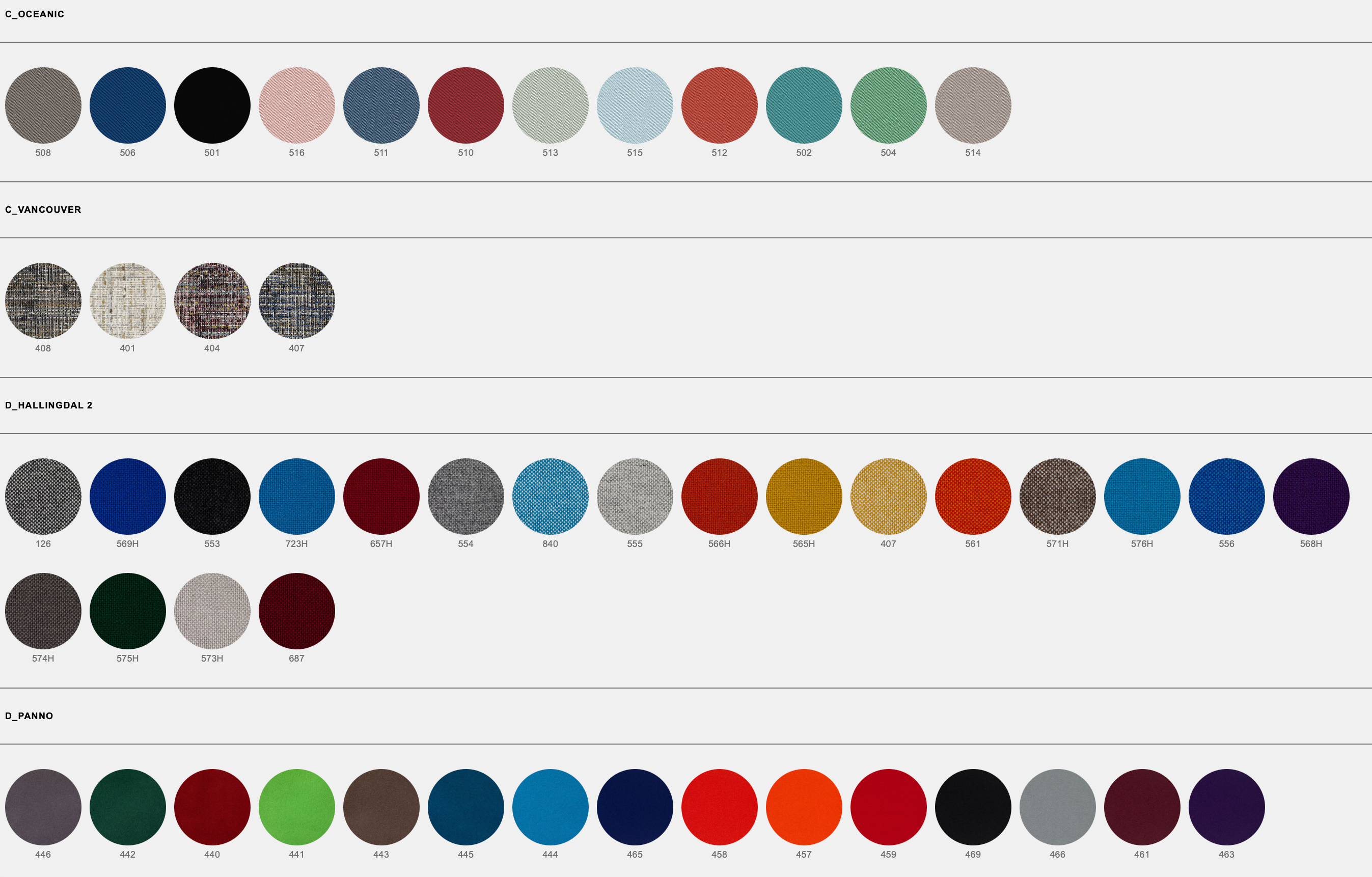 Newood Stool sgabello