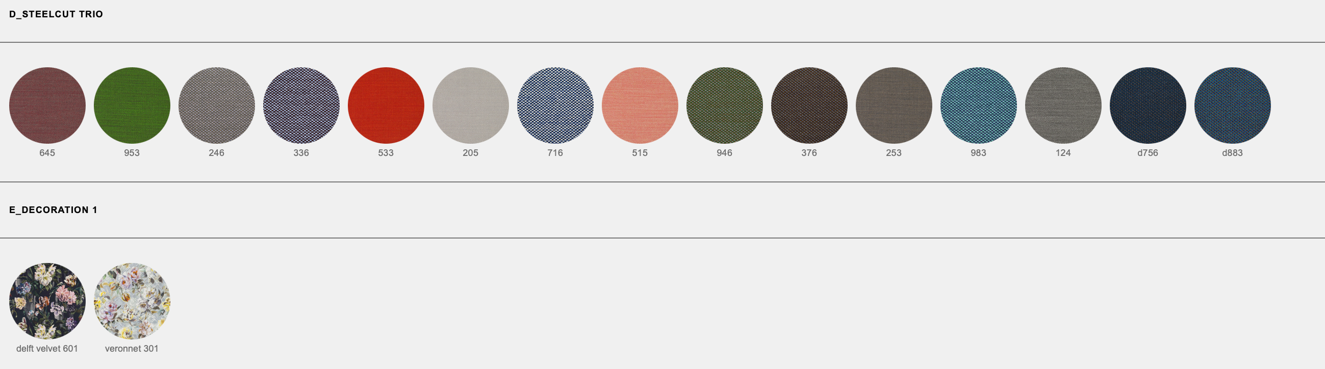 Newood Stool sgabello