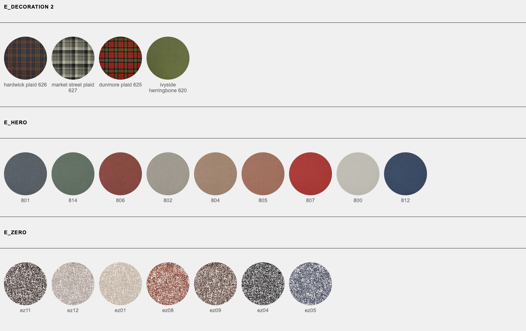 Newood Stool sgabello