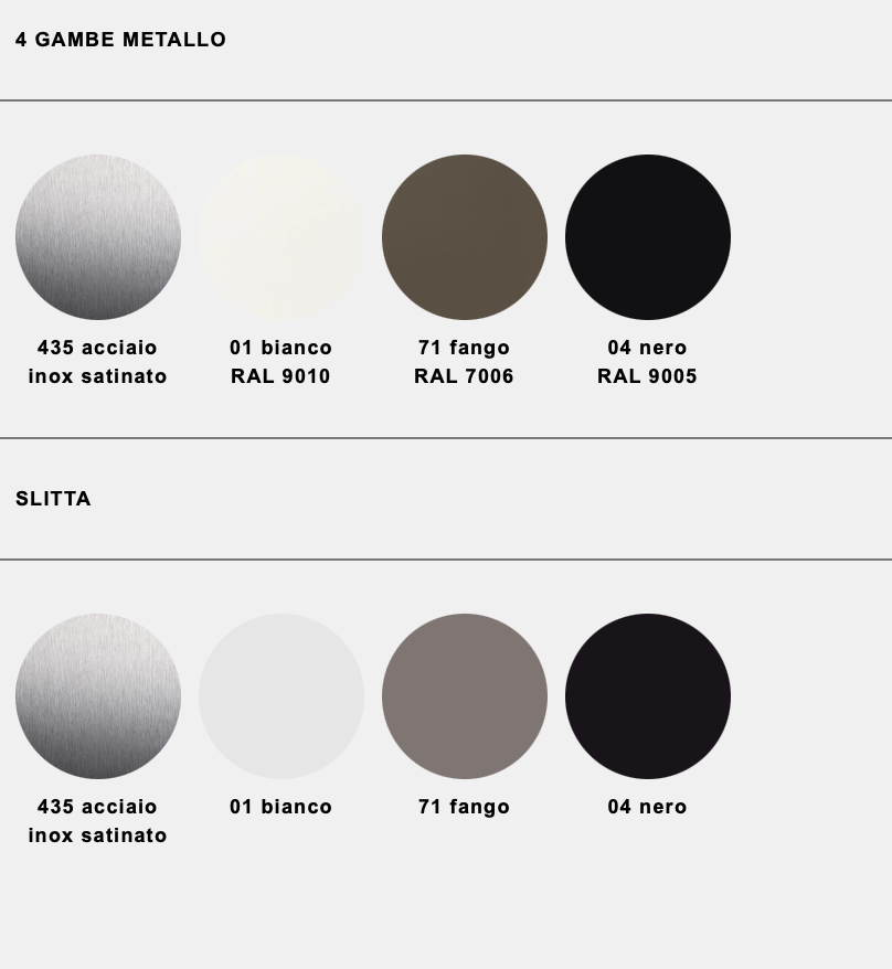 Tate Color Stool sgabello