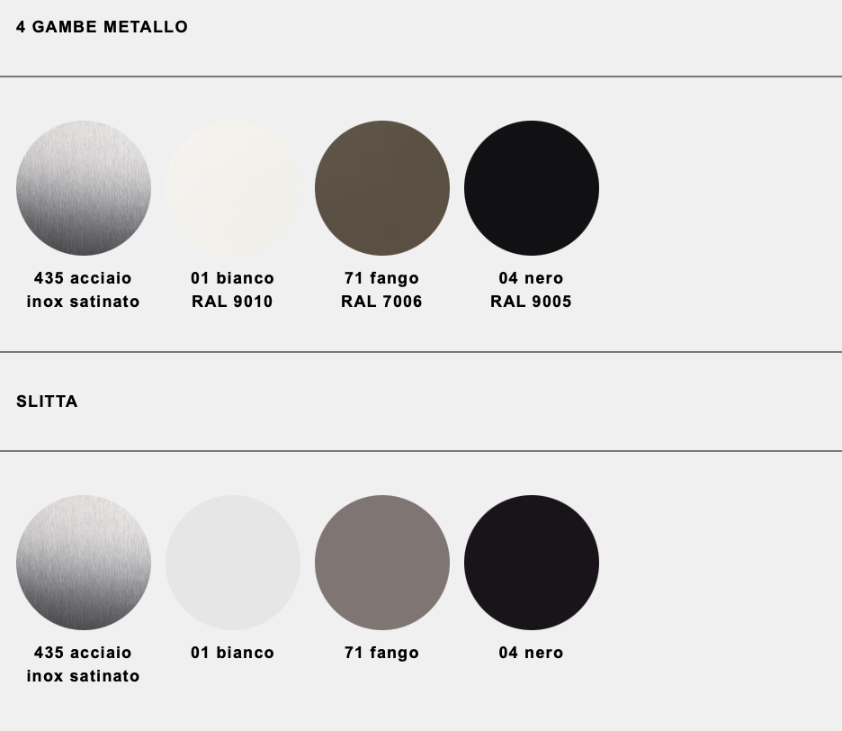 Tate Soft Stool sgabello