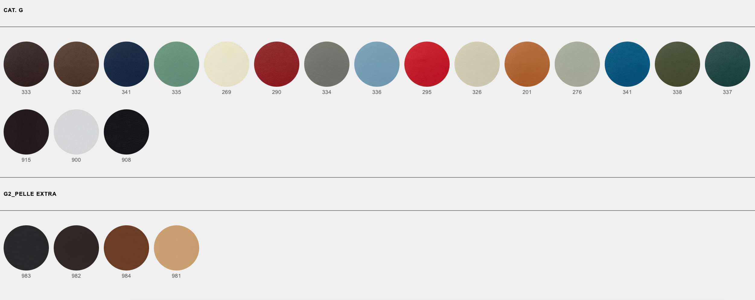 Tate Soft Stool sgabello