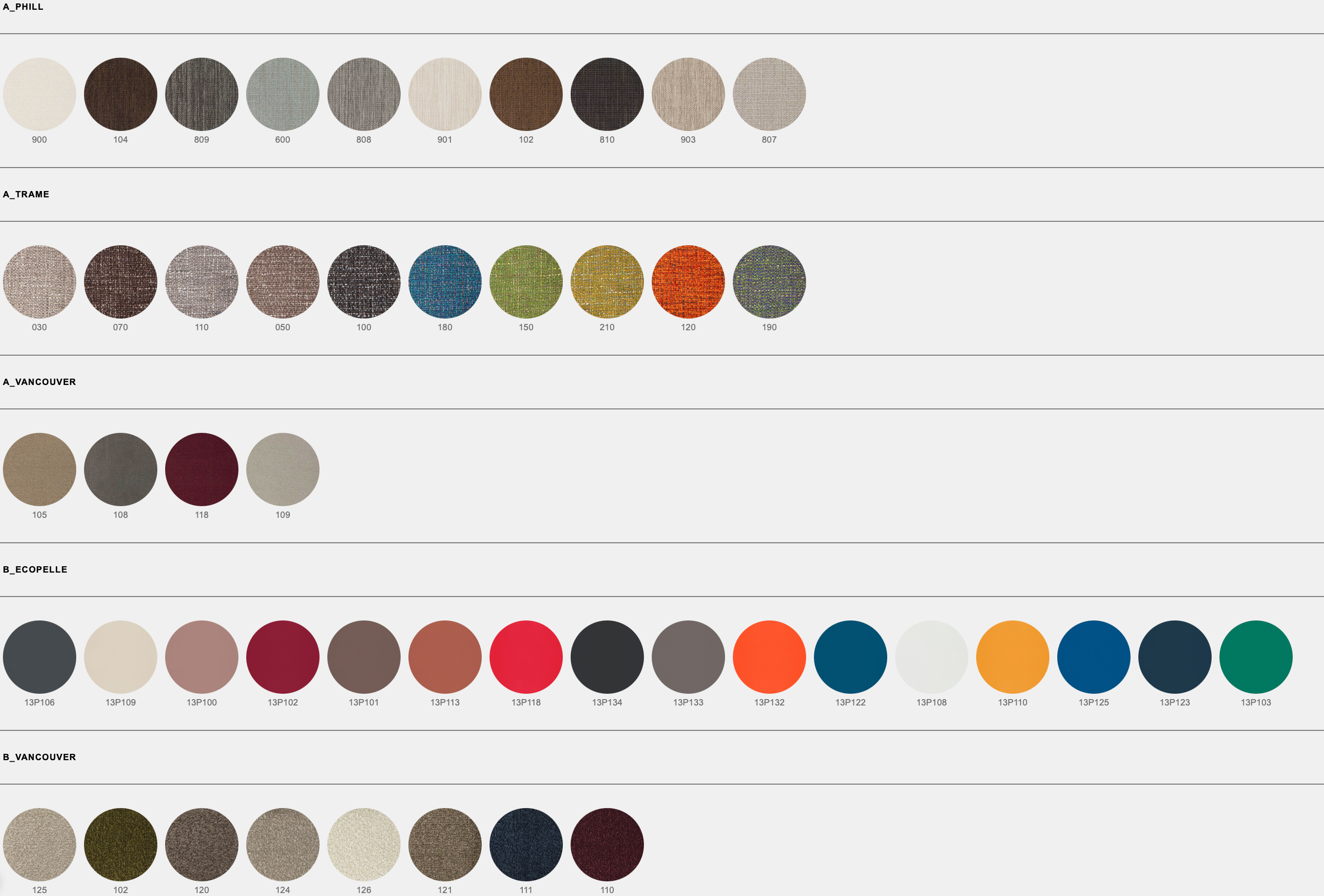 Tate Soft Stool sgabello