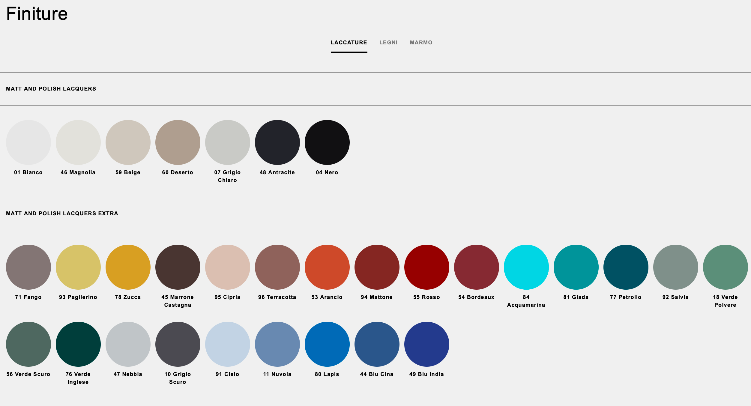 Flexi Container sistema modulare