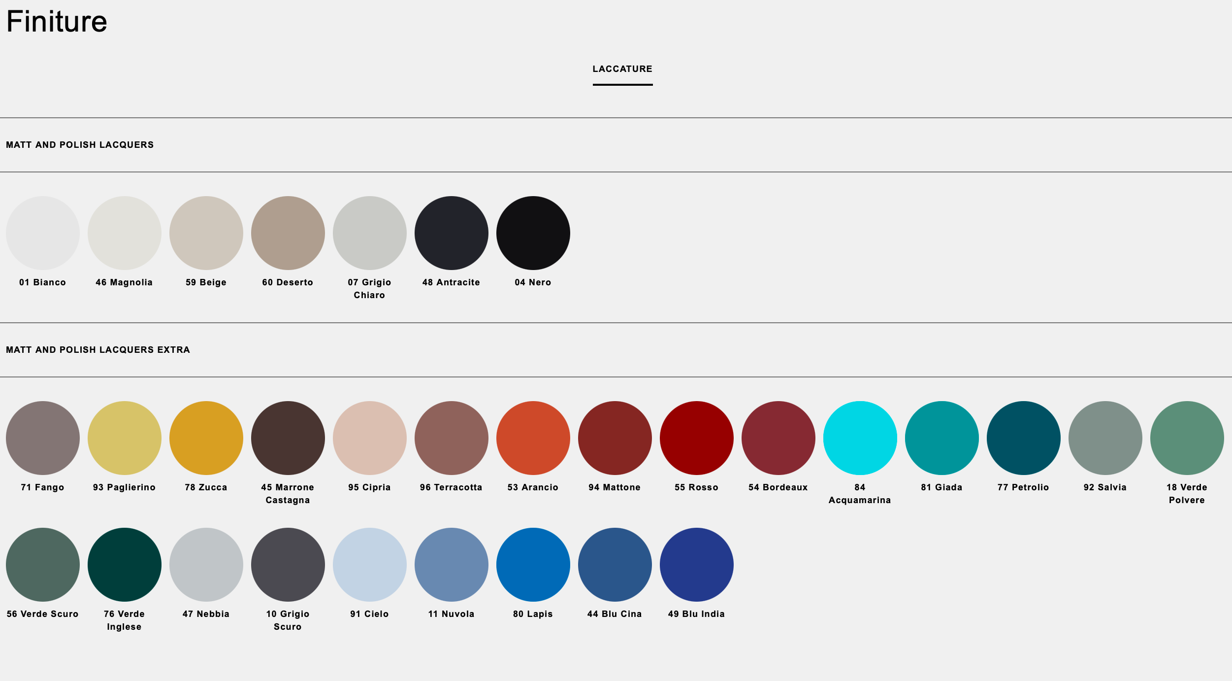 Luxor Cabinet mobile contenitore