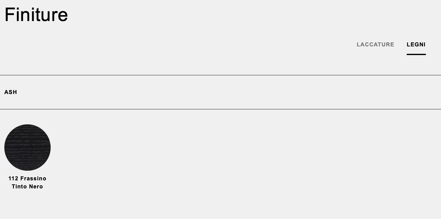 Progetti Compiuti mobile contenitore
