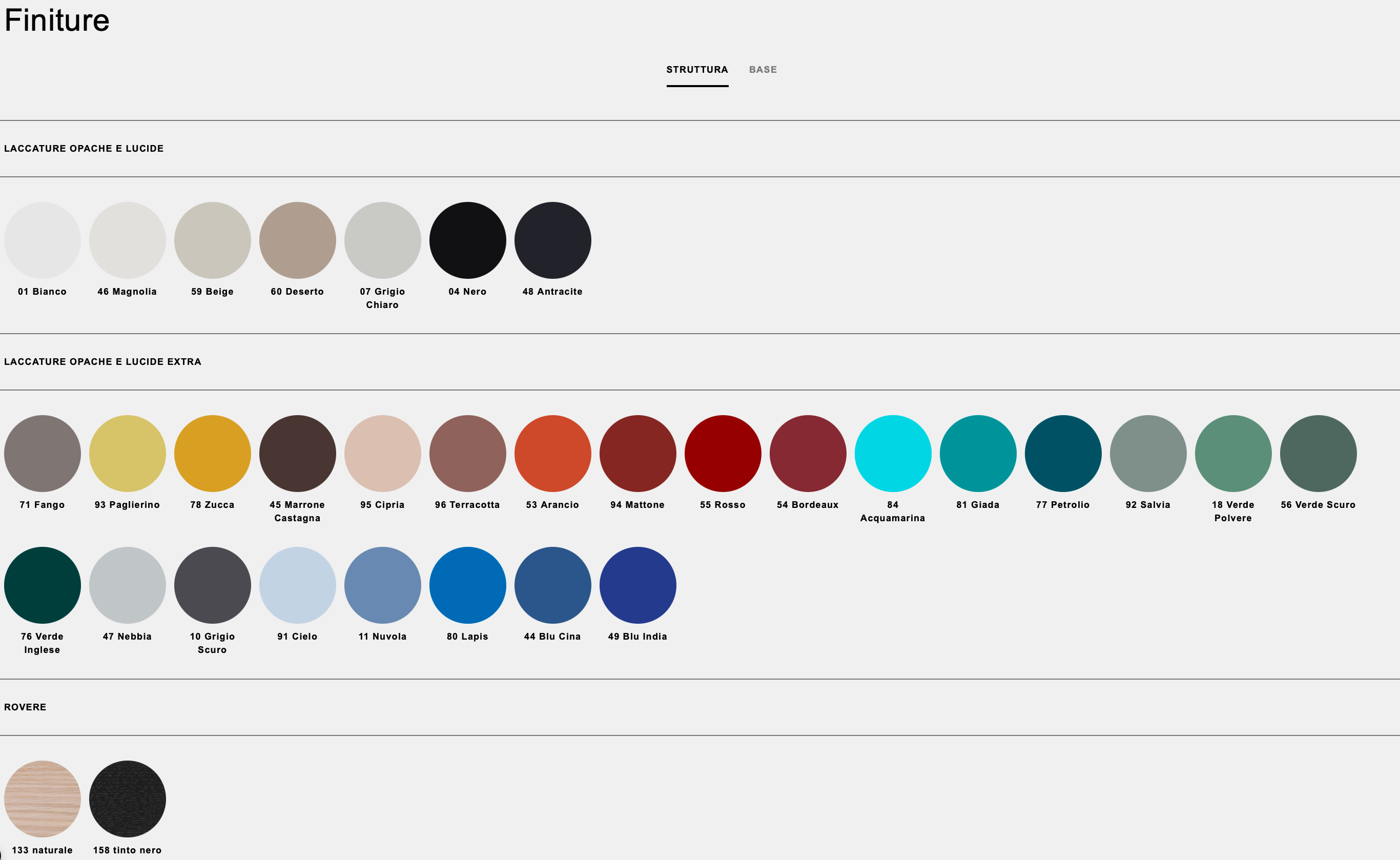 Simplon Cabinet madia