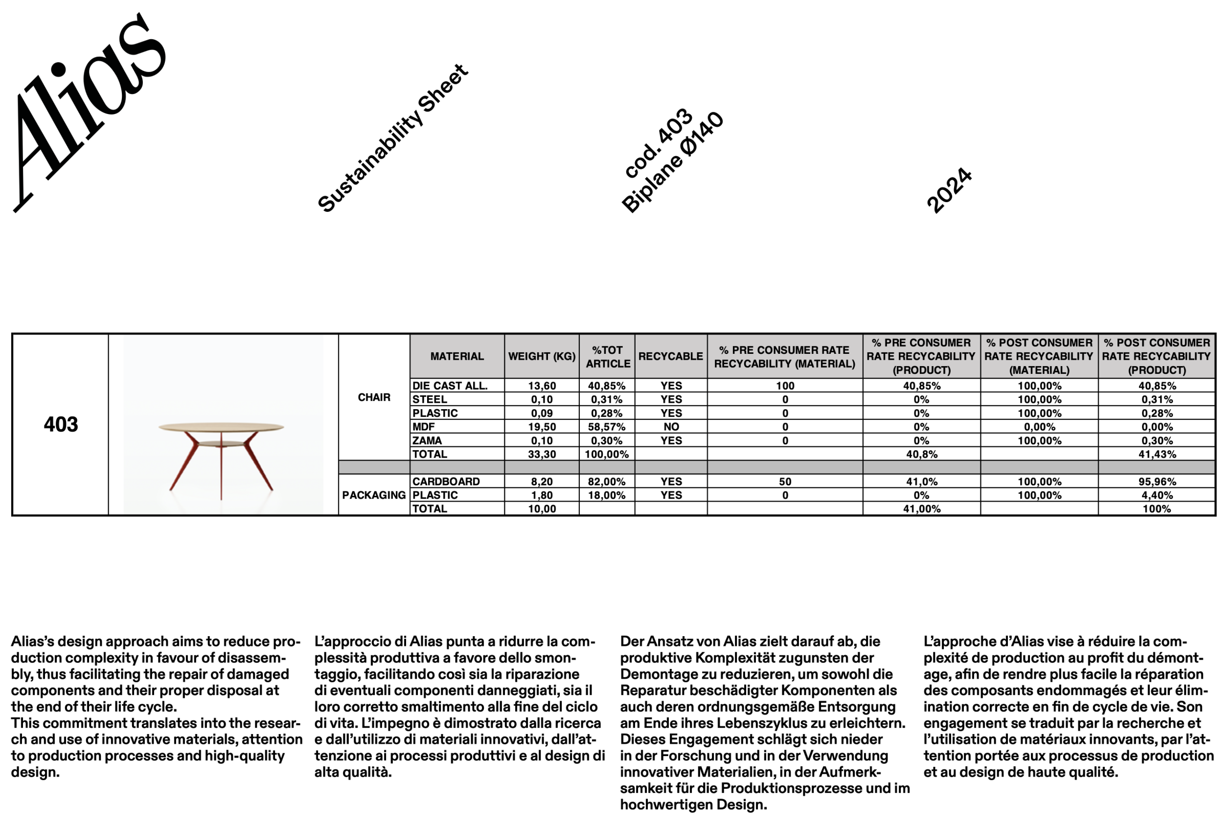 Biplane Ø140 tavolo