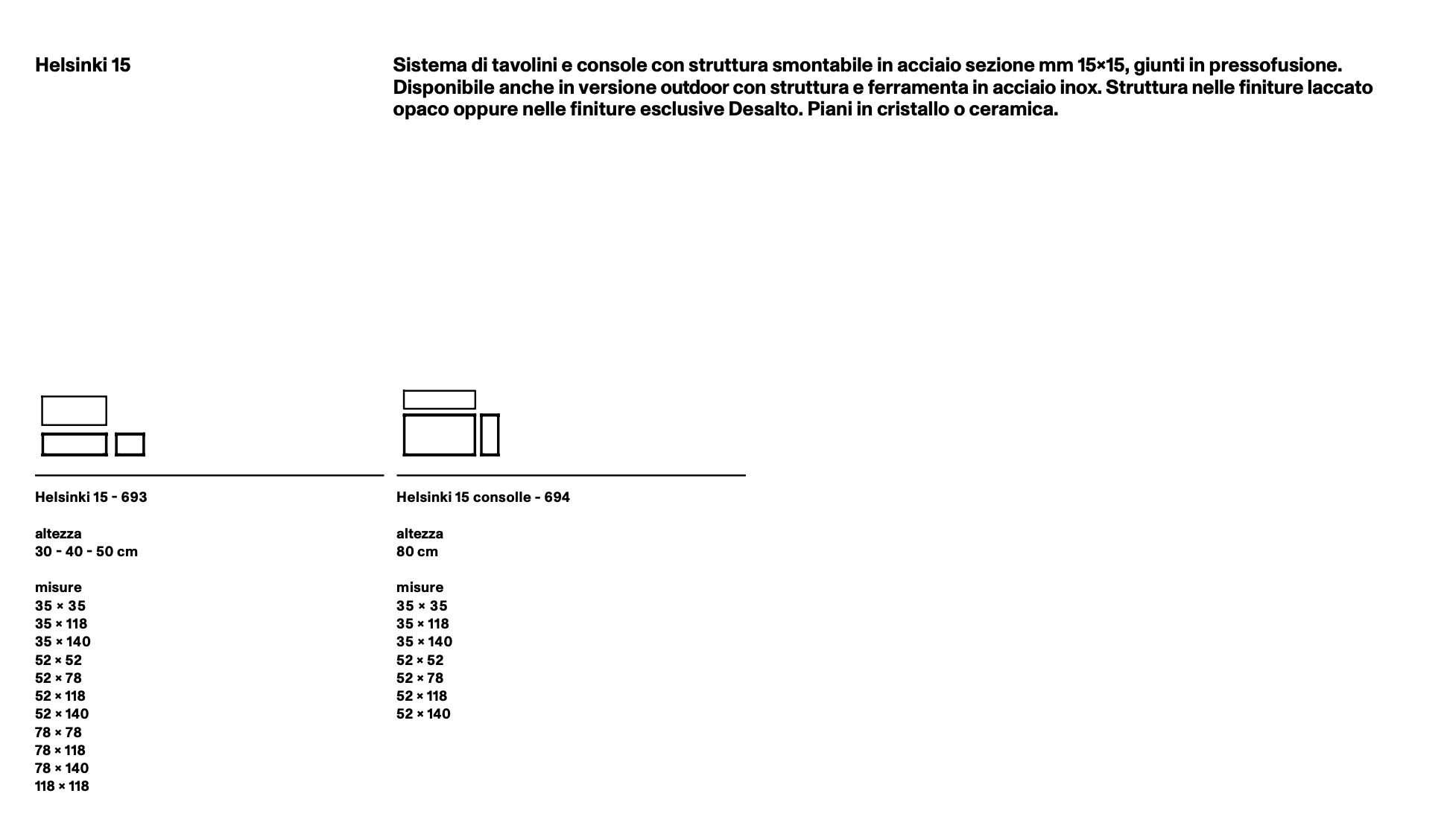Helsinki 15 tavolino