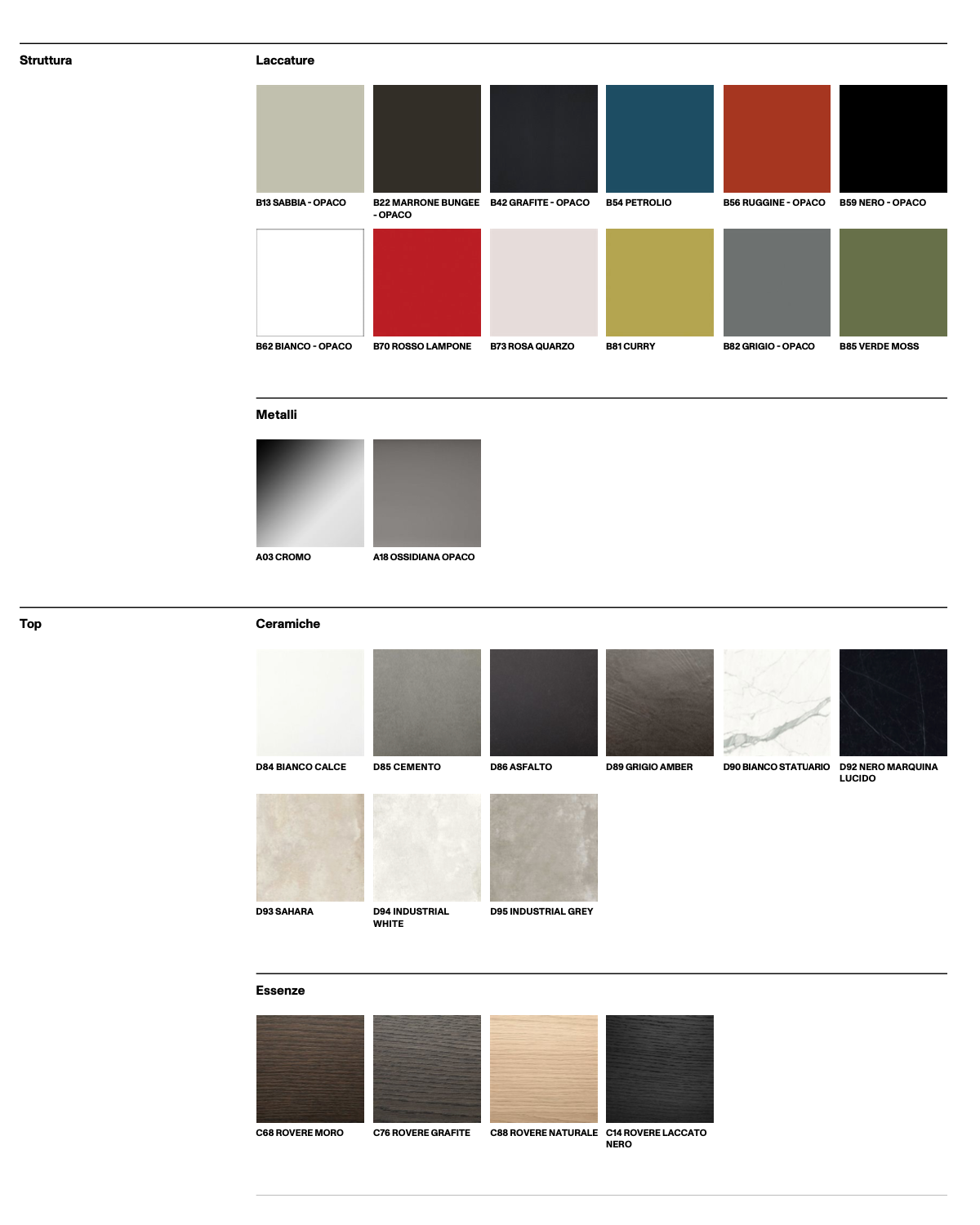 Helsinki 15 tavolino