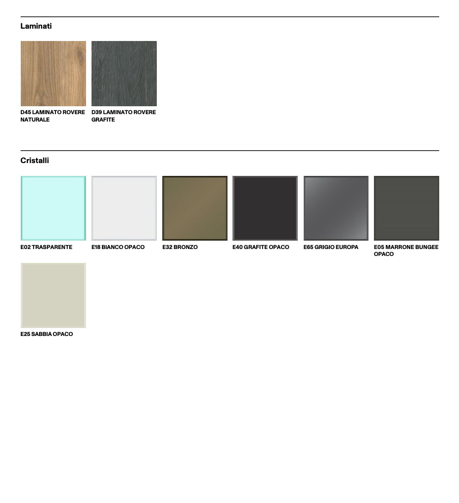 Helsinki 15 tavolino