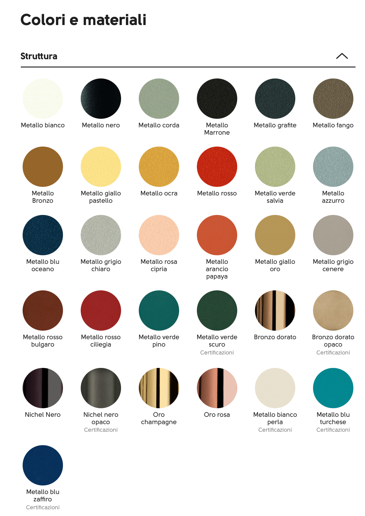 Coffee table Apelle Trio tavolino