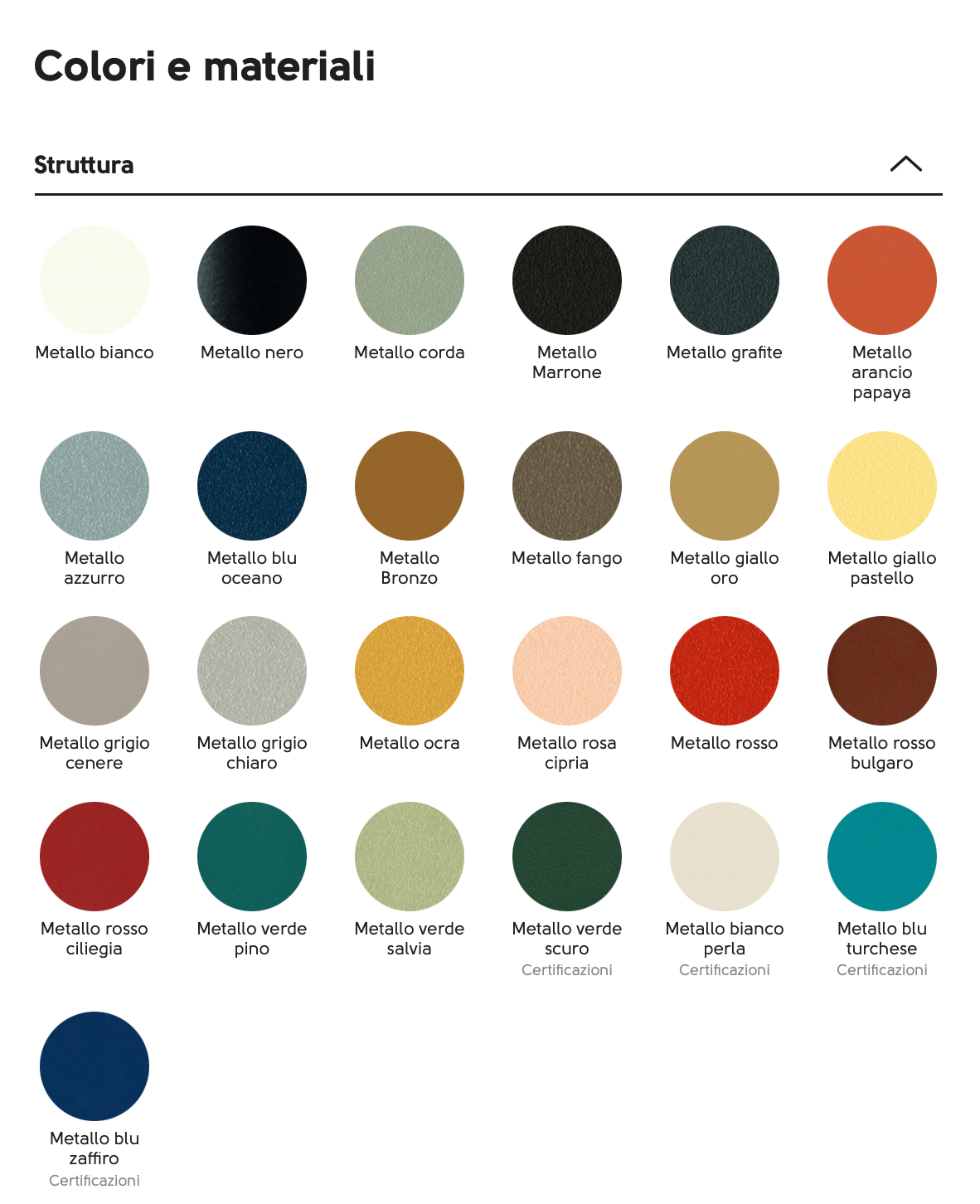 Badù tavolo allungabile