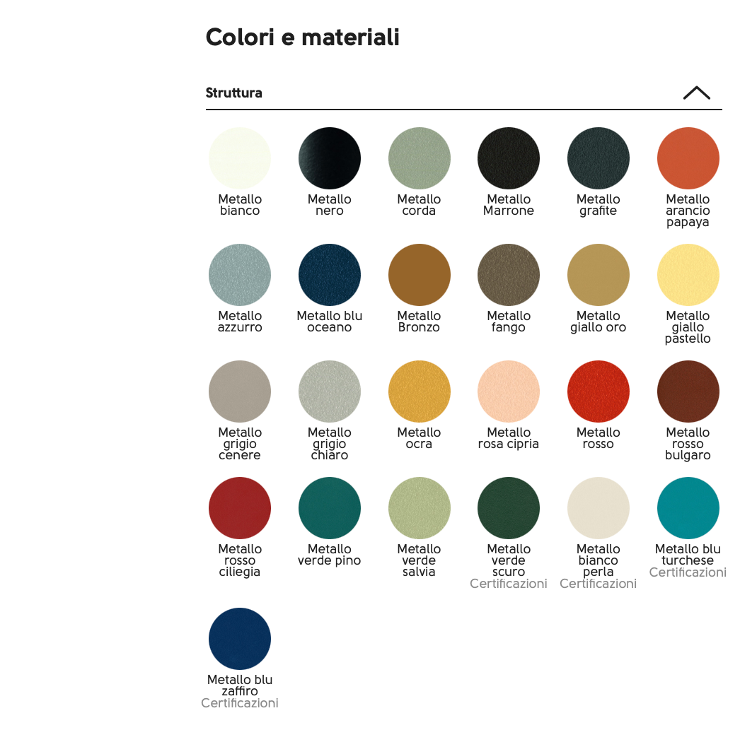 Link tavolo allungabile