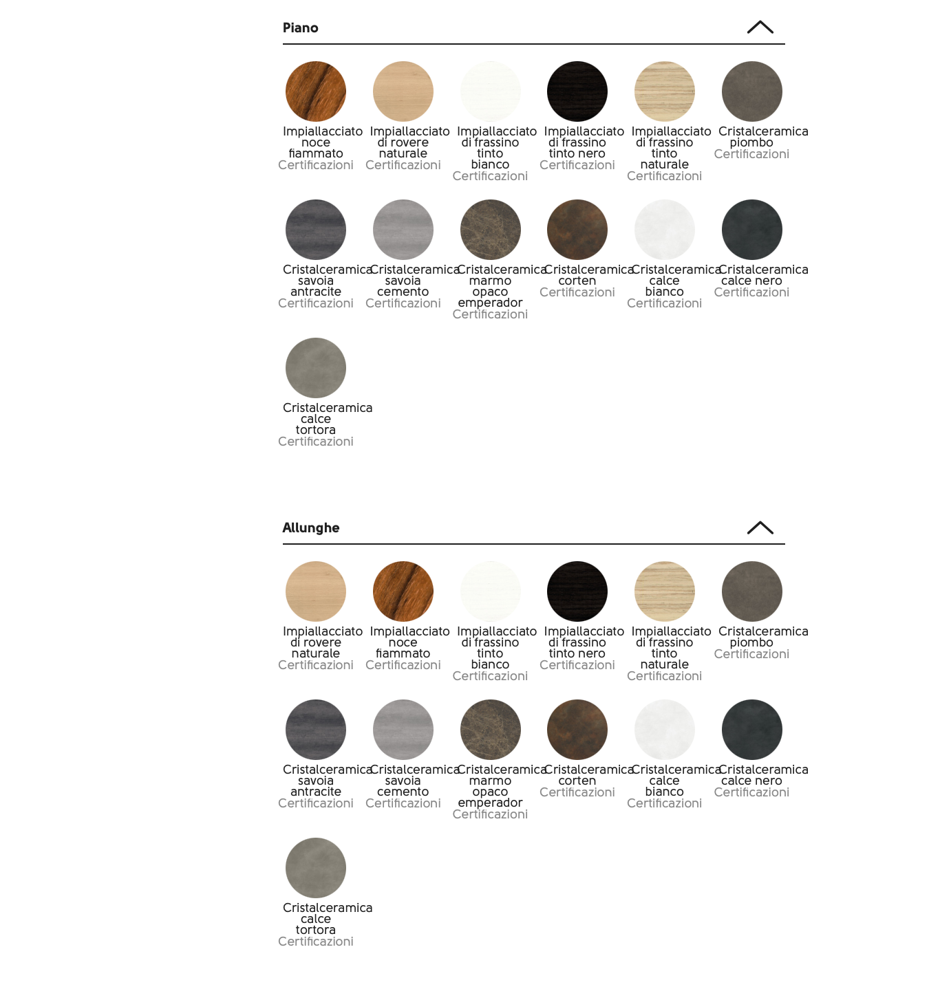 Link tavolo allungabile