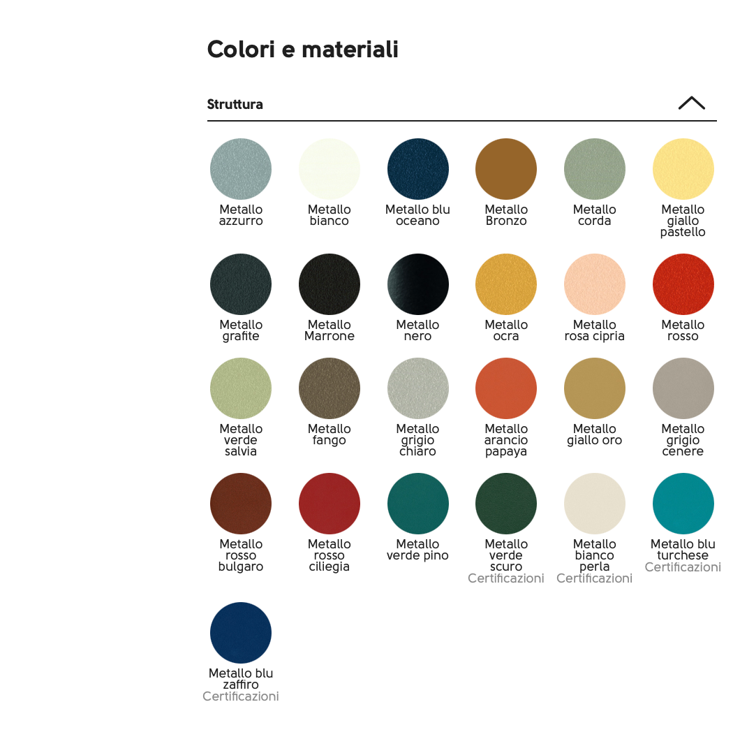 Paw CTL Coffe Table tavolino indoor/outdoor