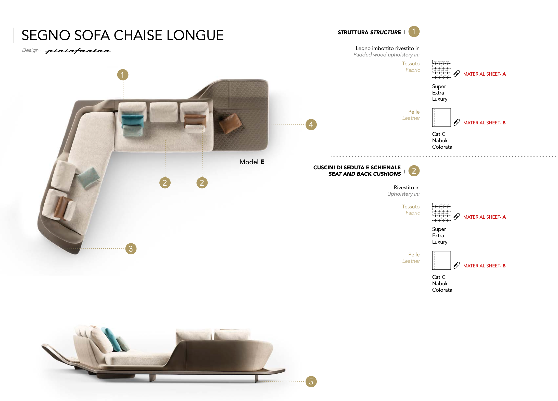 Segno Sofa Chaise Longe divano