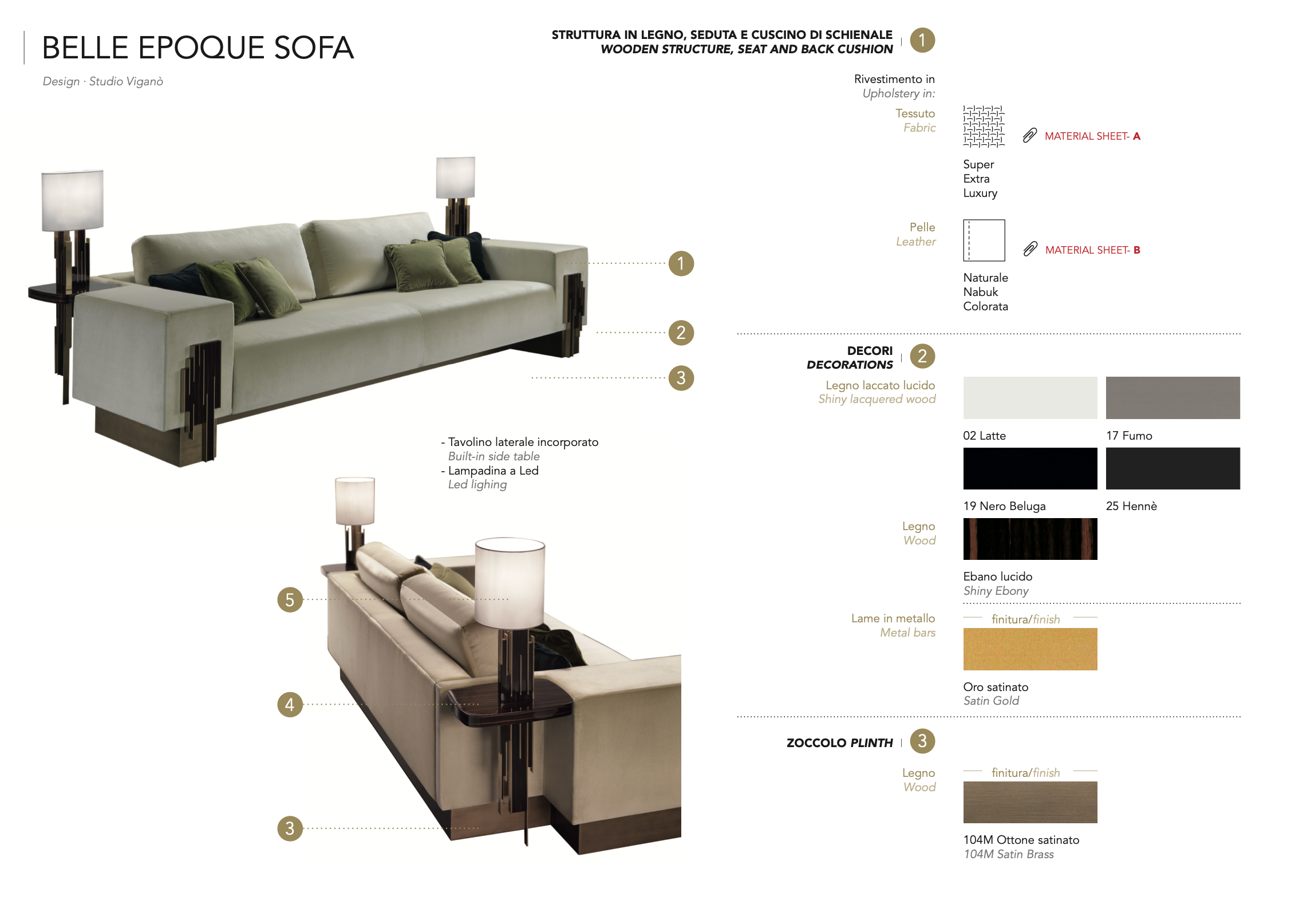 Belle Epoque Sofa divano