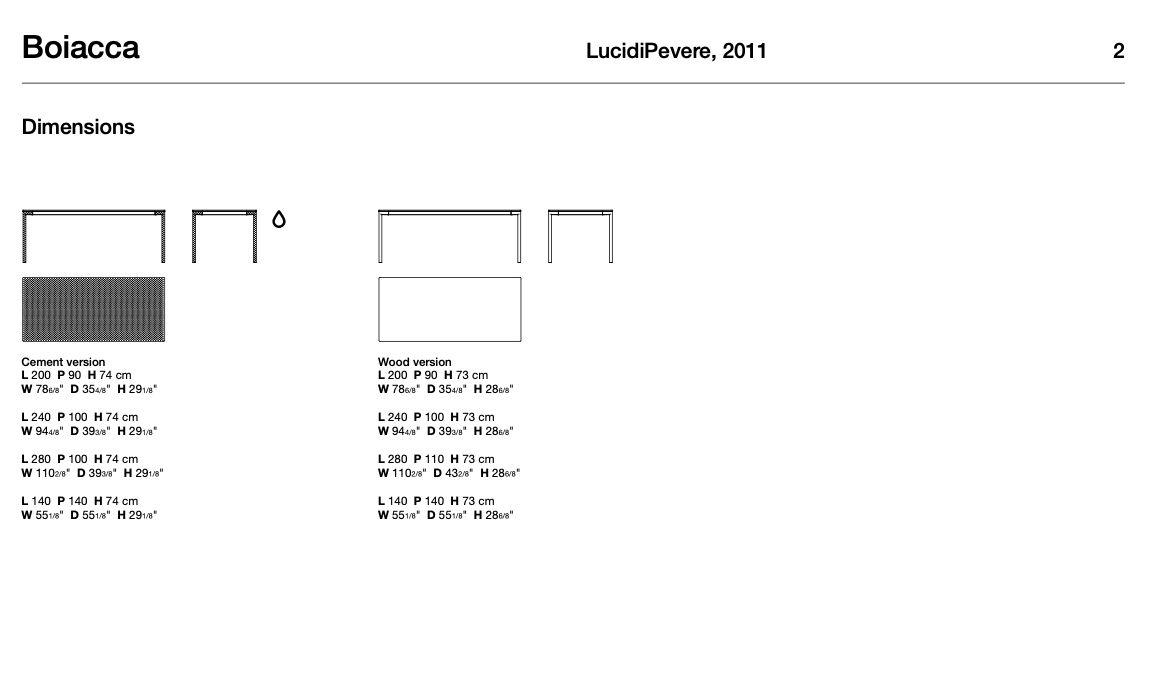 Boiacca Cemento tavolo