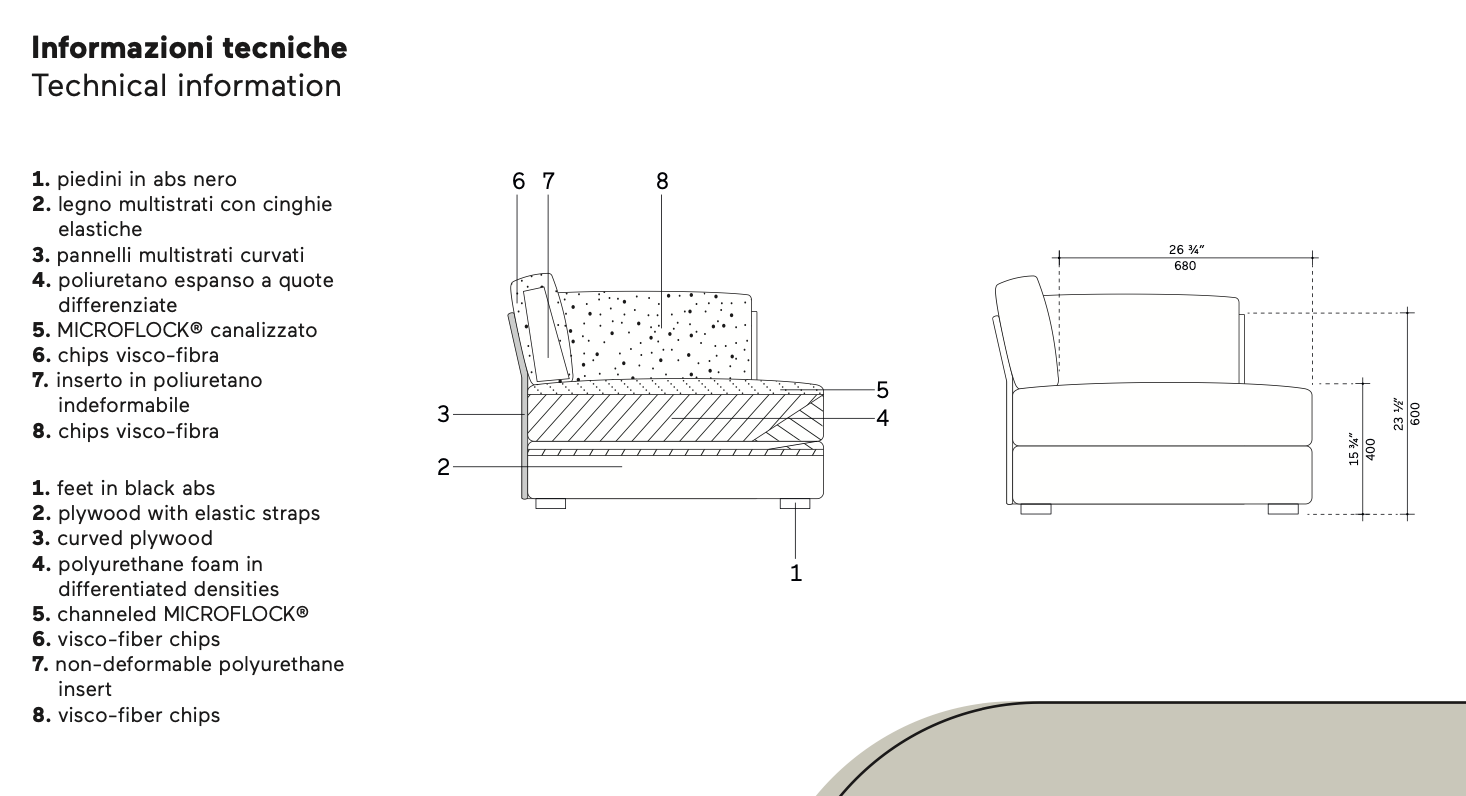 Groovy divano tessuto DA