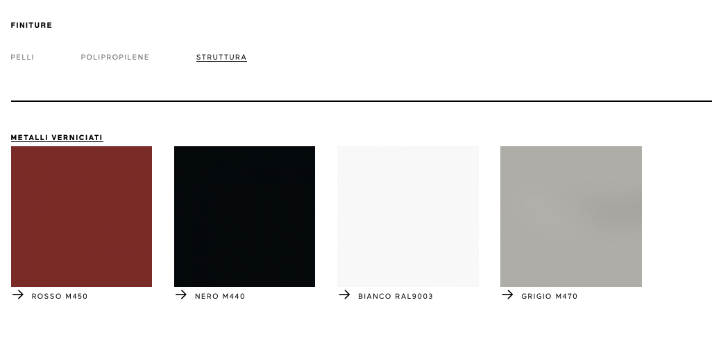 Ombra sedia polipropilene