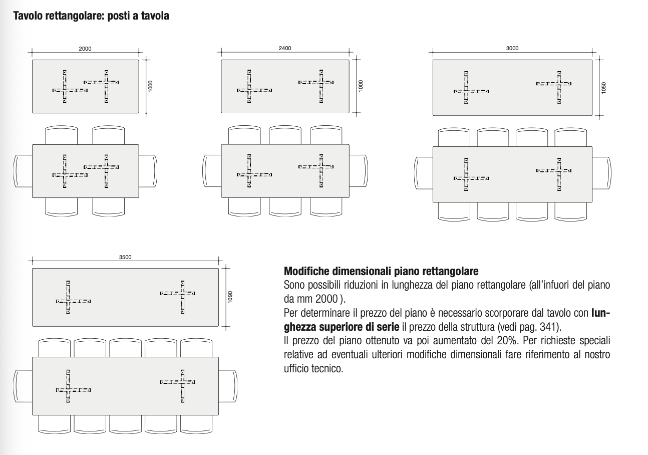 Shade tavolo rettangolare L.350cm