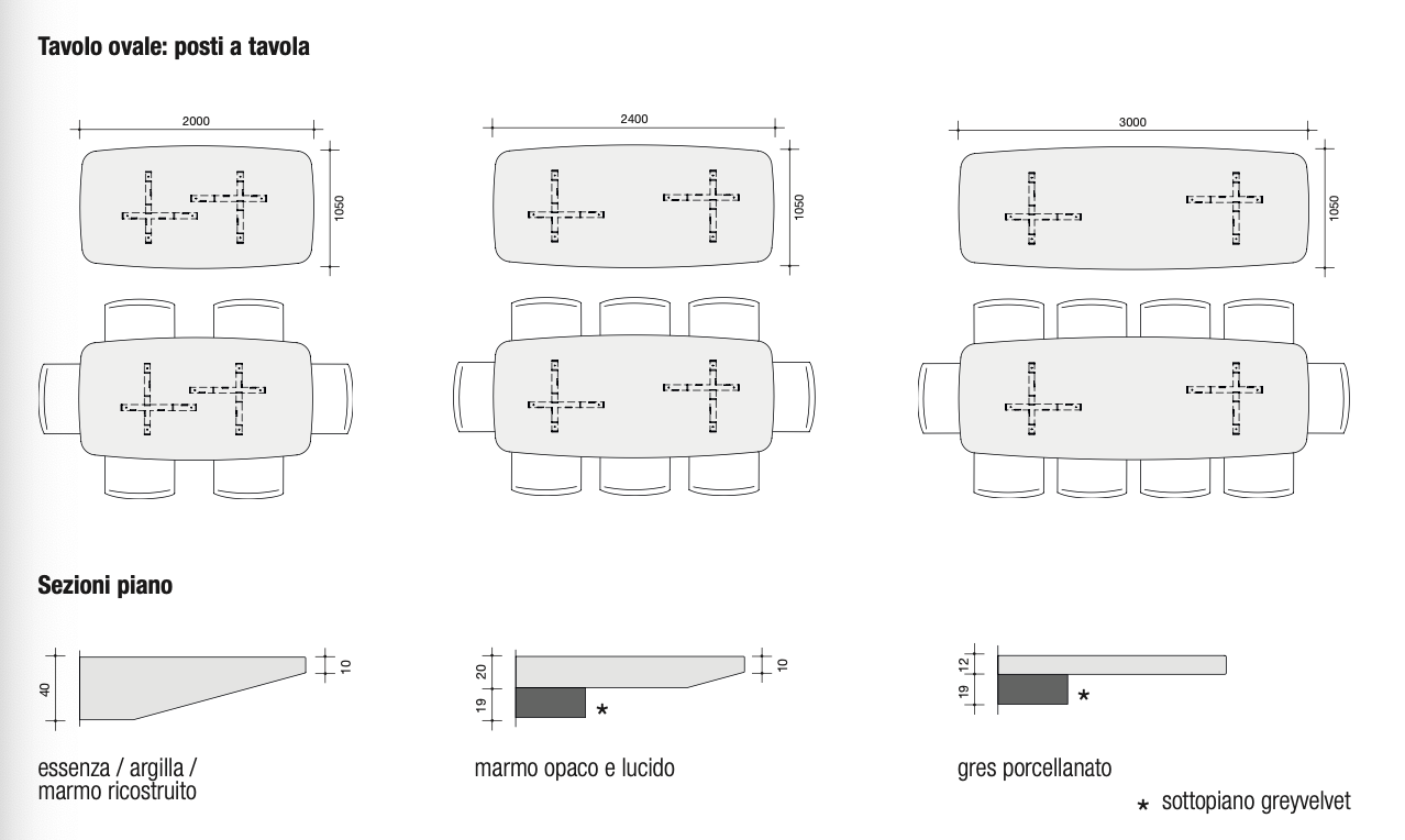 Shade tavolo rettangolare L.350cm