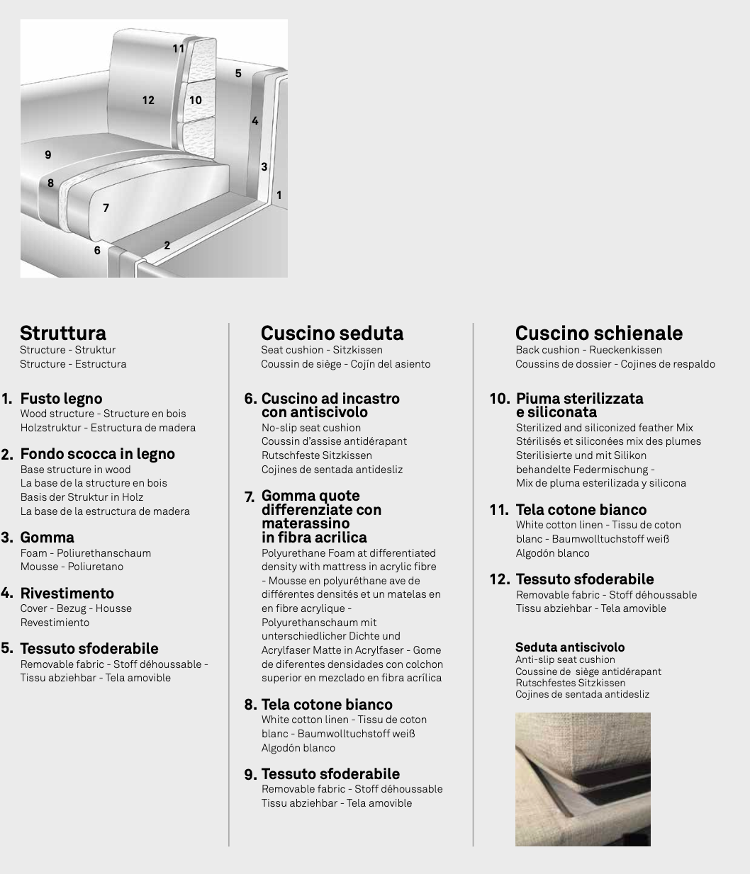 Alexander divano tessuto top