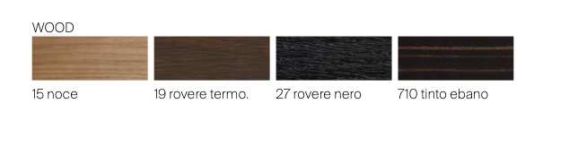 Manta tavolo piano legno