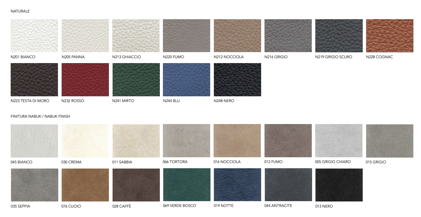 Belle Epoque Sofa divano