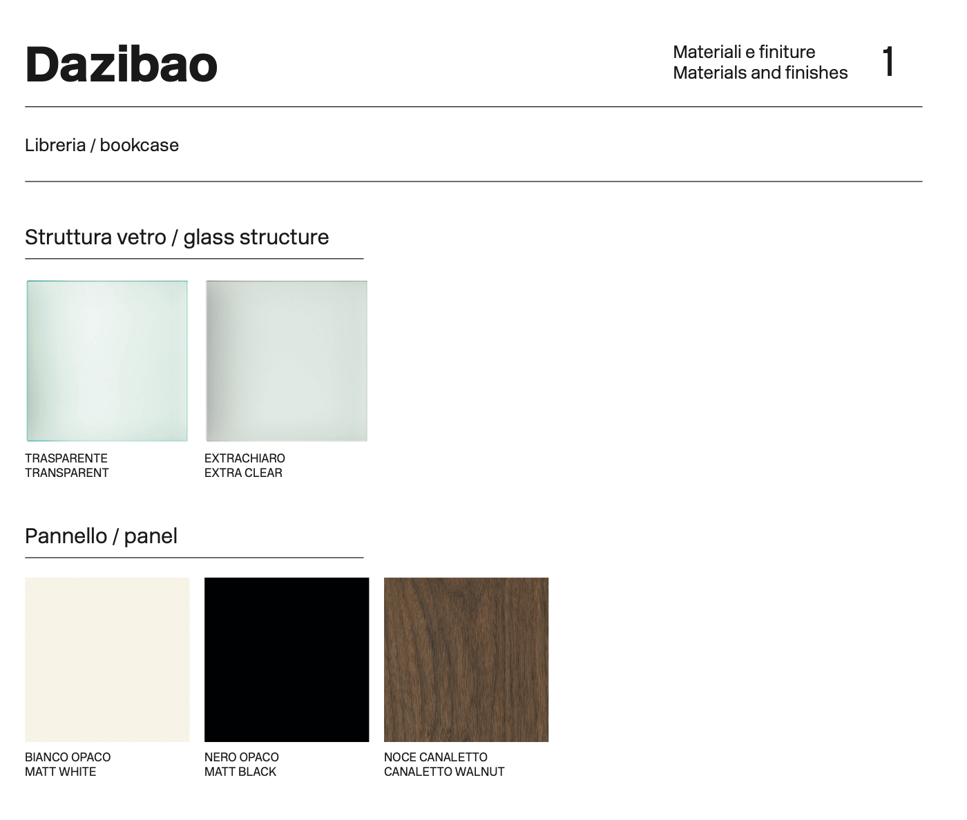 Dazibao libreria