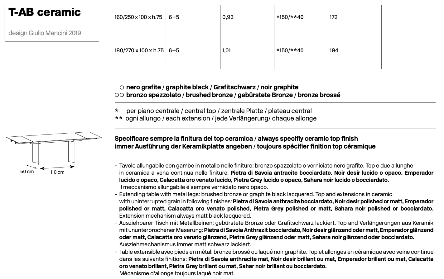 T-AB tavolo allungabile