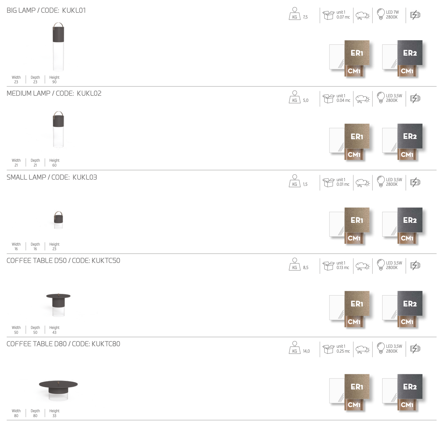 Kukà medium lampada outdoor