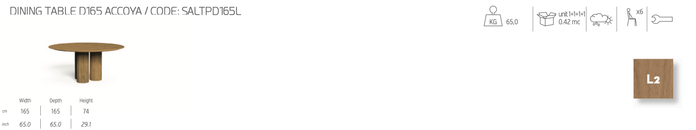 Salinas D65 Accoya tavolo outdoor