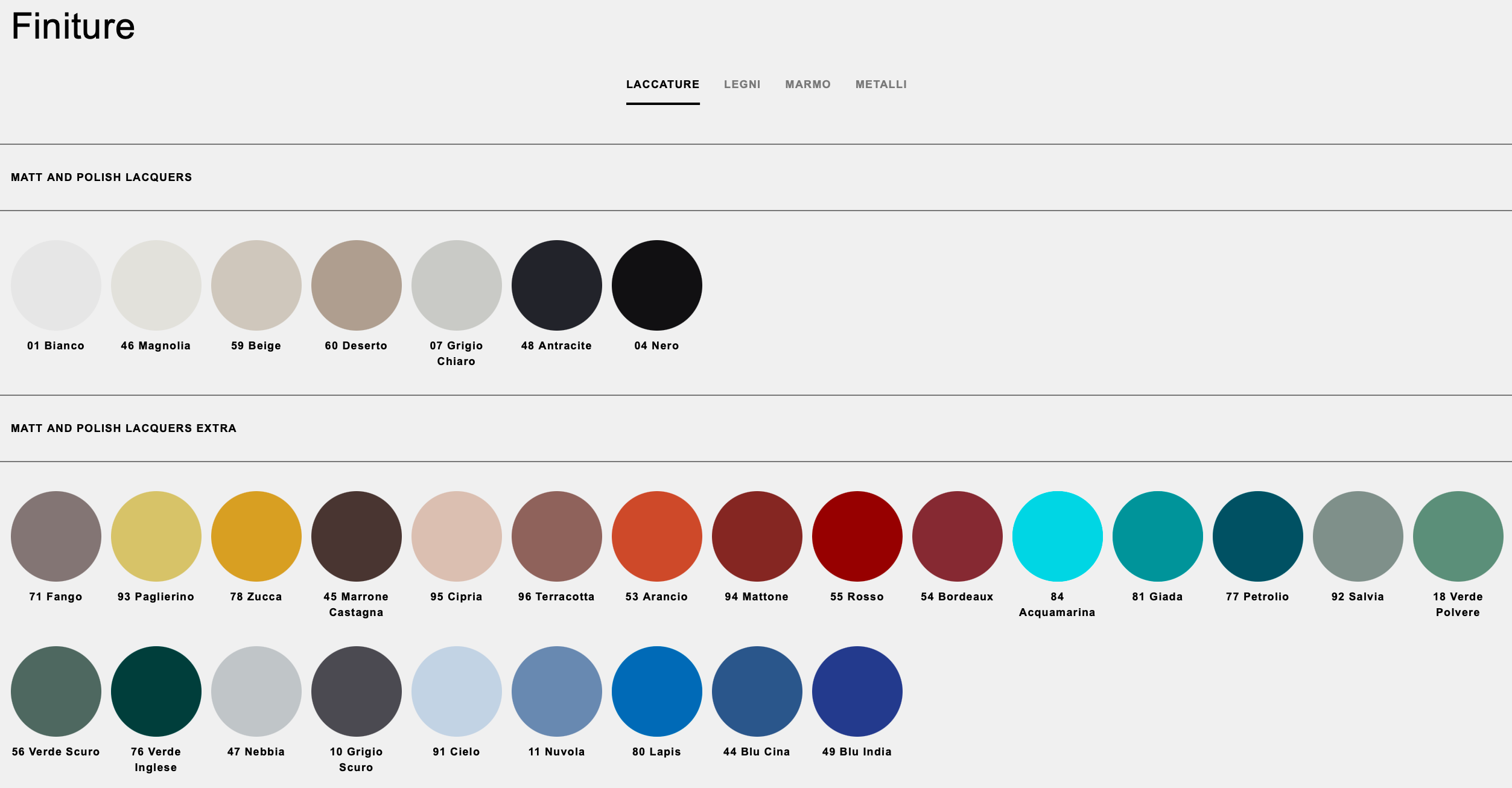 Easy mobile contenitore