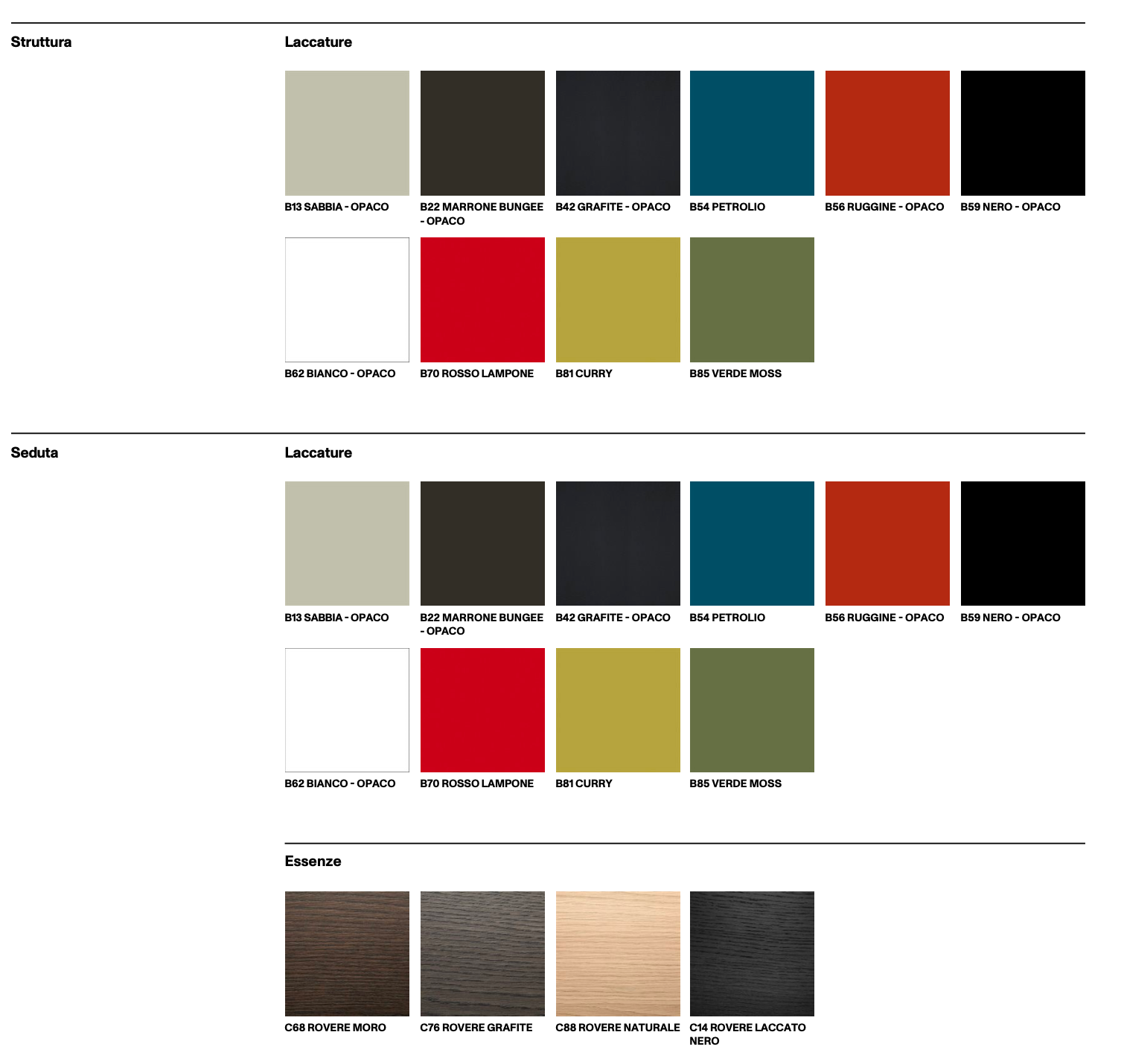 Strong sgabello indoor/outdoor