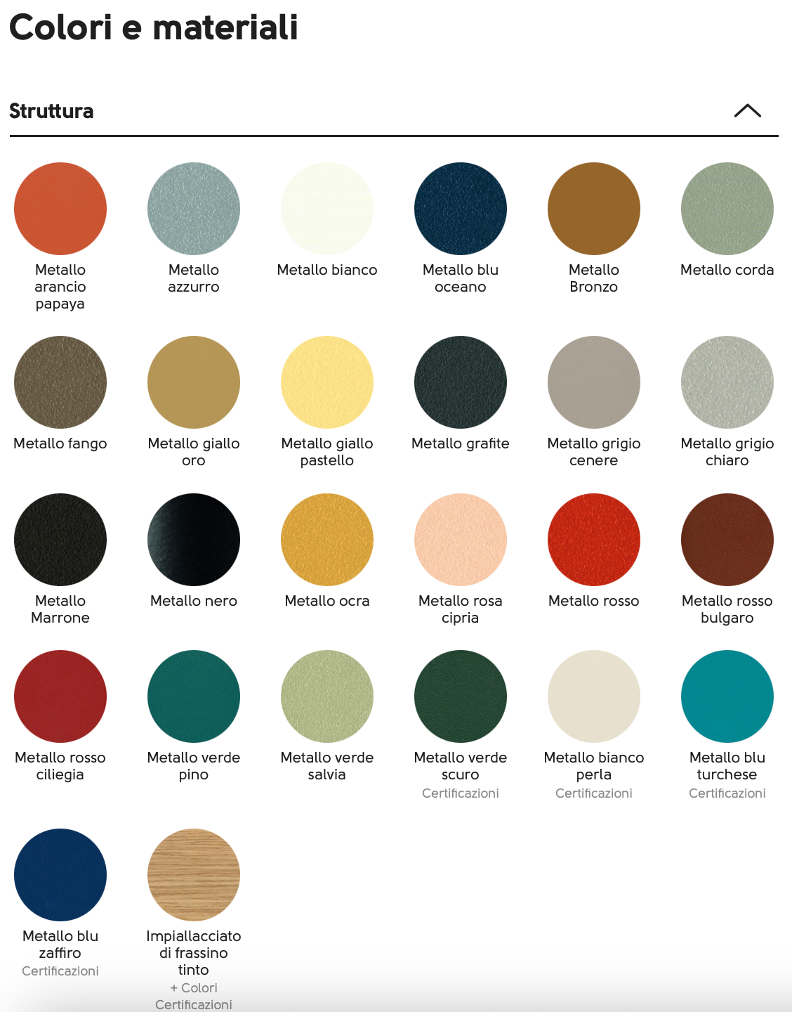 Clessidra Ellittico tavolo