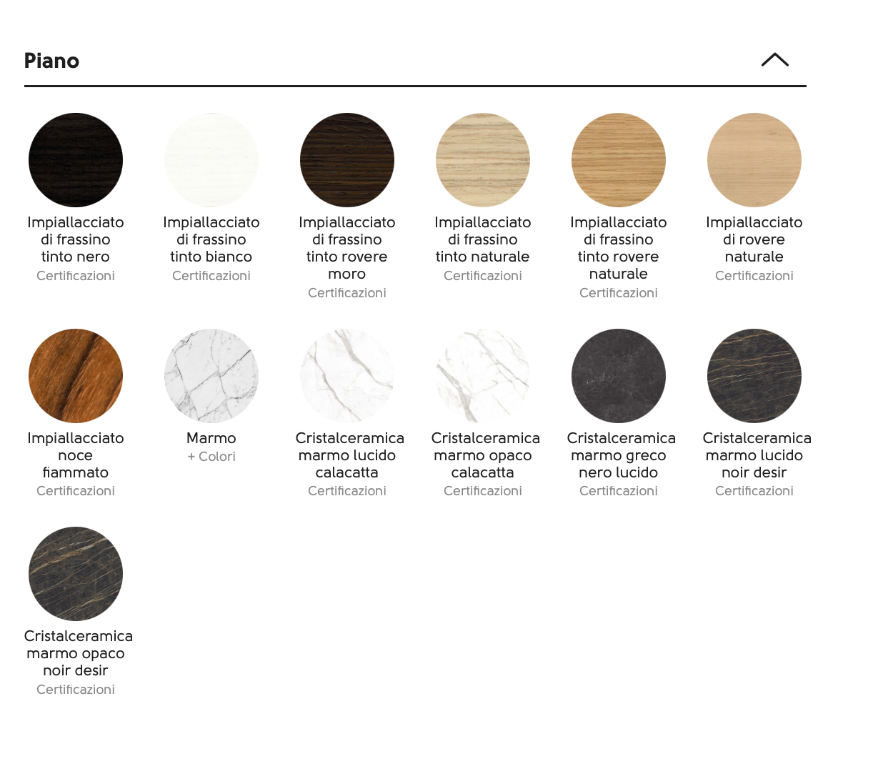 Clessidra Ellittico tavolo