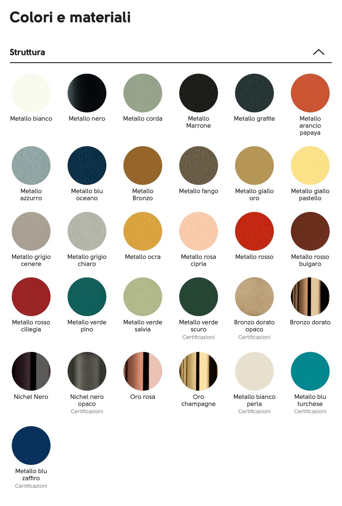 Apelle Chic coffee table  tavolino