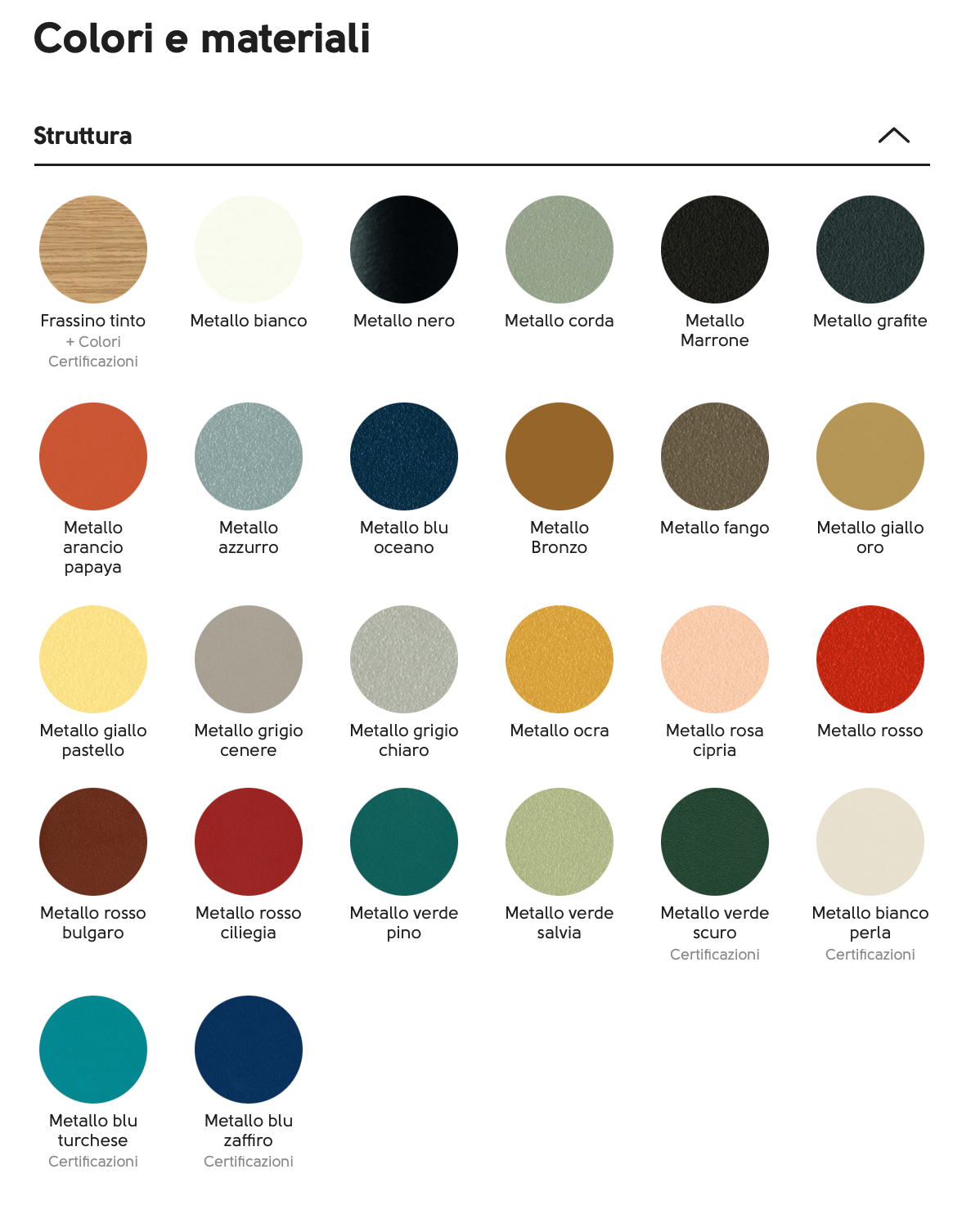 Blade tavolo allungabile