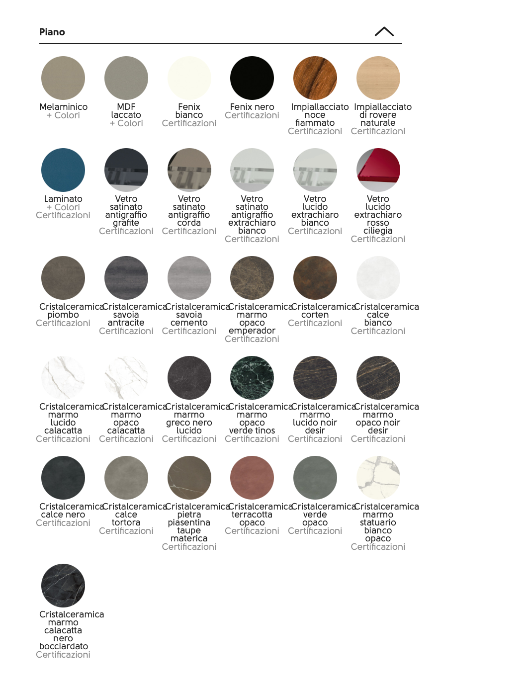 Blade tavolo allungabile